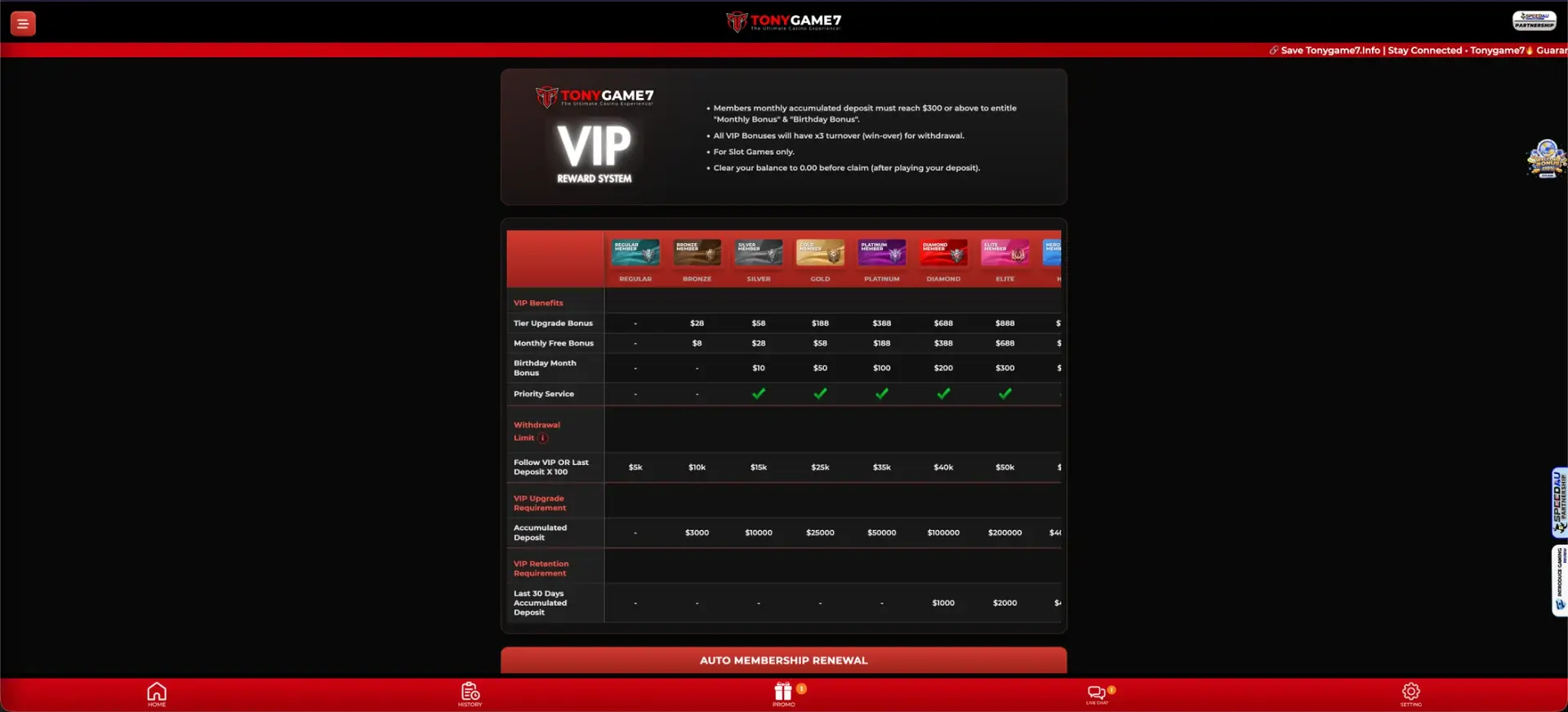Tonygame7 VIP at Tonygame7